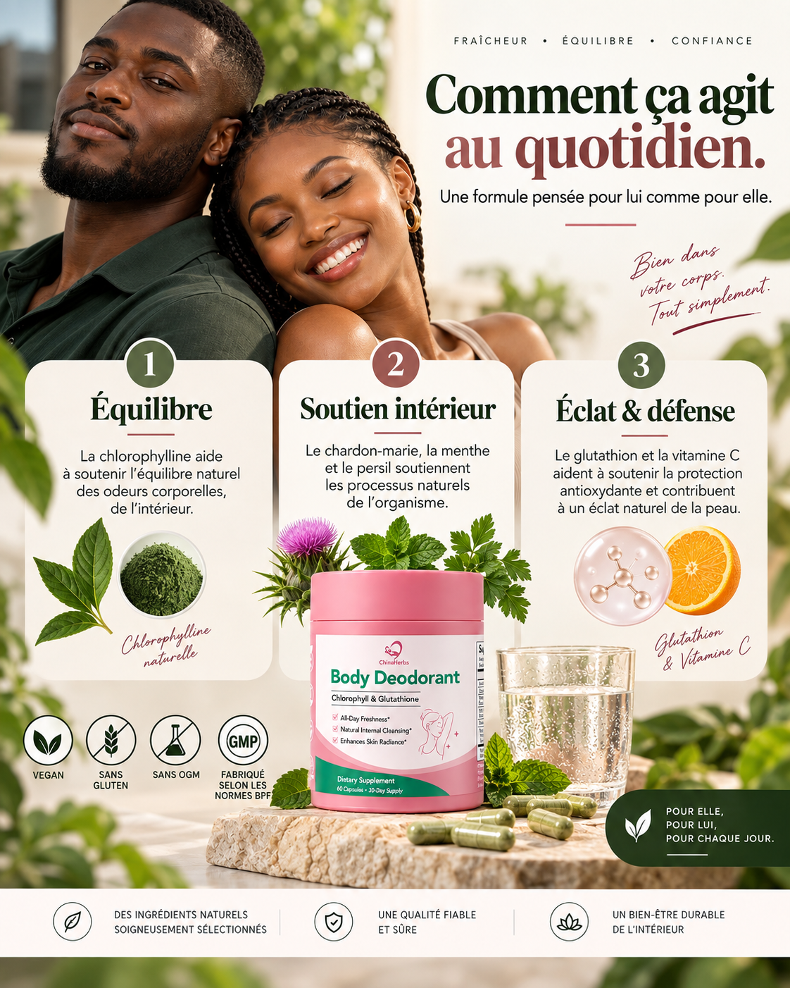Body Deodorant — Composition Clean Label