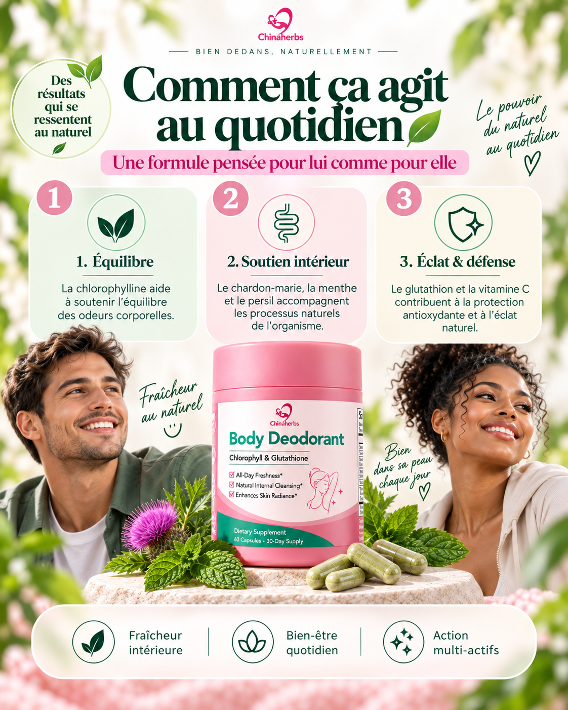 Body Deodorant — Comment Ca Agit