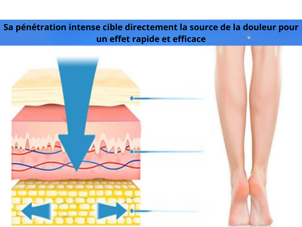 Krauter – Spray Naturel Anti-Varices I Des jambes plus saines, plus belles, plus légères.